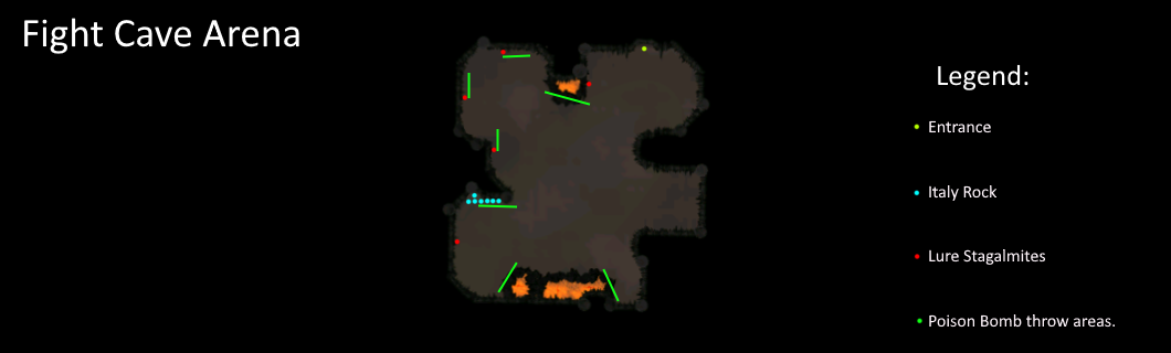 Fight Cave Layout
